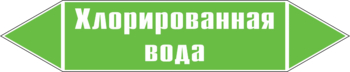 Маркировка трубопровода "хлорированная вода" (пленка, 507х105 мм) - Маркировка трубопроводов - Маркировки трубопроводов "ВОДА" - Магазин охраны труда и техники безопасности stroiplakat.ru