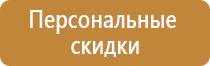 магнитно маркерные доски с лаковым покрытием