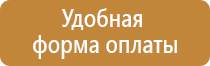 знаки дорожного 2020 движения