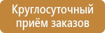 предупреждающие знаки и плакаты по электробезопасности
