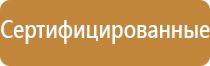 магнитно маркерная доска панель