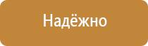 магнитно маркерная доска 150х100 настенная