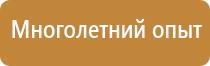 магнитно маркерная доска 150х100 настенная